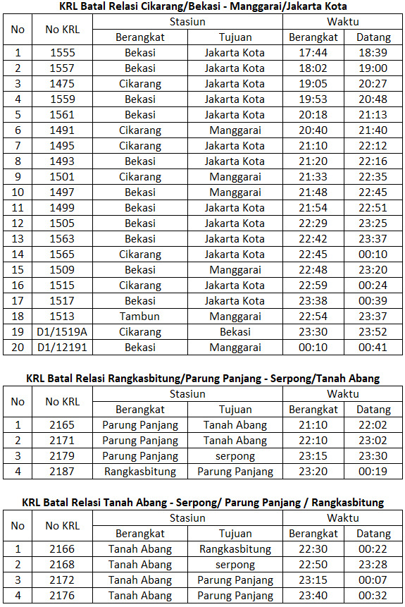 26.5.22 jadwal krl relasi ii